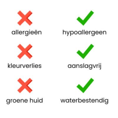 KOS | Gouden Paperclip Ketting met Parel