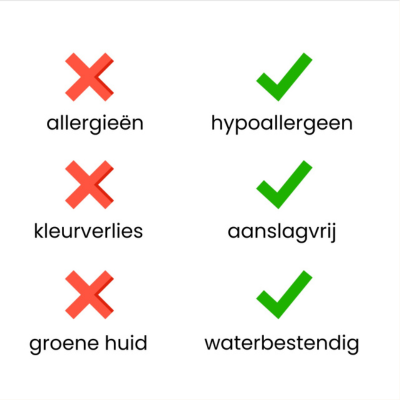 ''ZOMER IN IBIZA'' Set