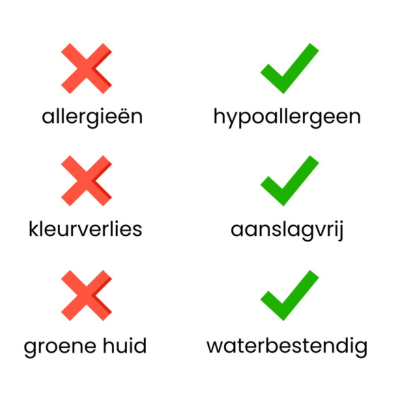 KLAVER Armband | Zwart