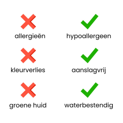 LOVE Diamanten Ring | Goud