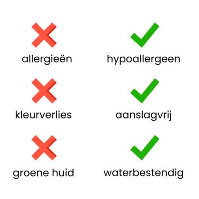 KLAVER Armband | Zilver