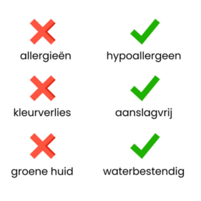 SPIJKER Diamanten Ring | Goud